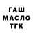 ТГК Wax Fedor Zakatov